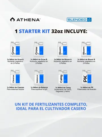 Athena Blended Line Starter Kit 32 oz 2